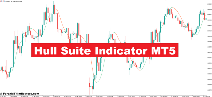 Hull Suite Indicator MT5