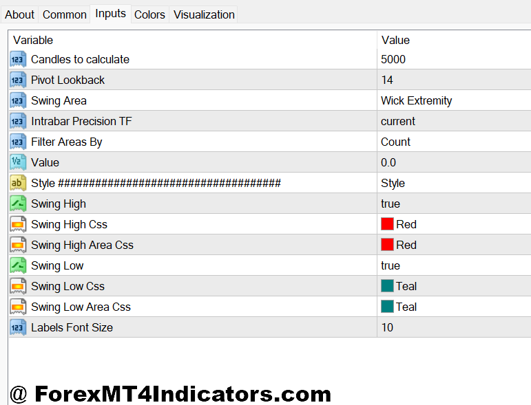 Liquidity Swing Indicator MT4 2 Liquidity Swing Indicator MT4 Settings and Customization