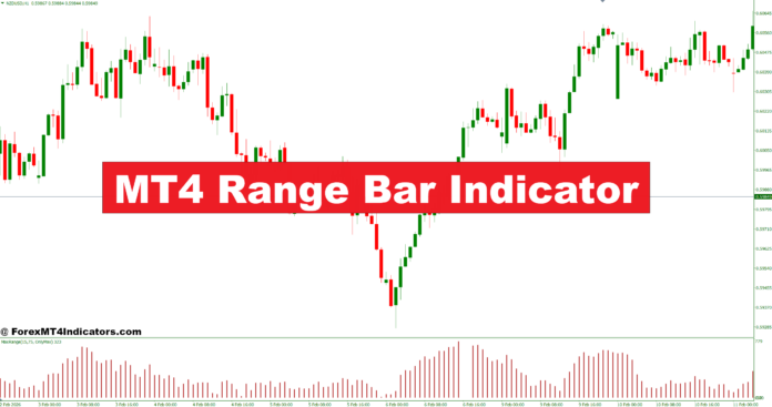 MT4 Range Bar Indicator MT4 Range Bar Indicator