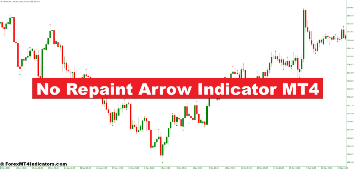 No Repaint Arrow Indicator MT4 No Repaint Arrow Indicator MT4