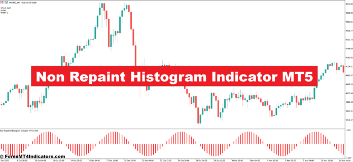 Non Repaint Histogram Indicator MT5 Non Repaint Histogram Indicator MT5
