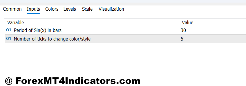 Non Repaint Histogram Indicator MT5 2 Non Repaint Histogram Indicator MT5 Settings and Customization