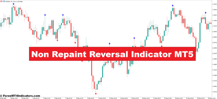 Non Repaint Reversal Indicator MT5