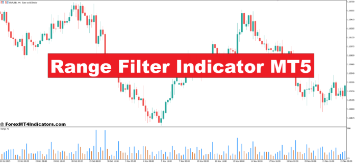 Range Filter Indicator MT5 Range Filter Indicator MT5