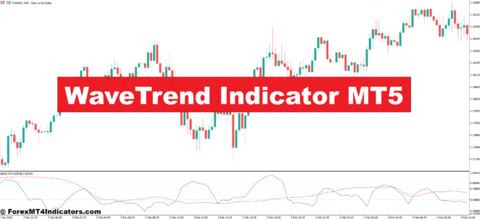 WaveTrend Indicator MT5