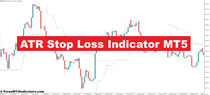 ATR Stop Loss Indicator MT5 ATR Stop Loss Indicator MT5
