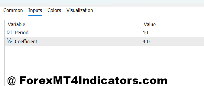 ATR Stop Loss Indicator MT5 2 ATR Stop Loss Indicator MT5 Settings & Customization