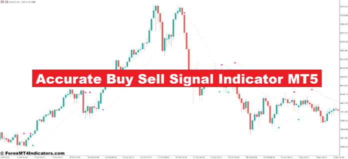 Accurate Buy Sell Signal Indicator MT5 Accurate Buy Sell Signal Indicator MT5