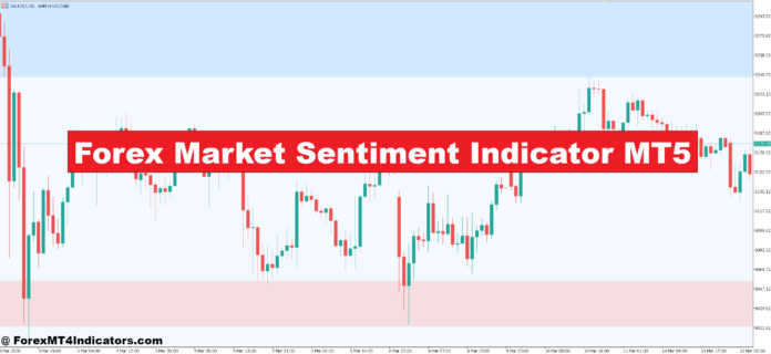 Forex Market Sentiment Indicator MT5 Forex Market Sentiment Indicator MT5