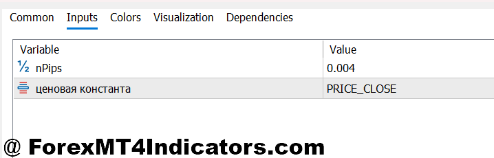 Reversal Arrow Indicator MT5 2 Reversal Arrow Indicator MT5 Settings and Customization