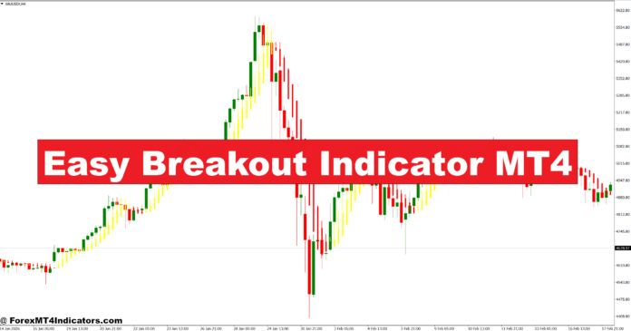 Easy Breakout Indicator MT4