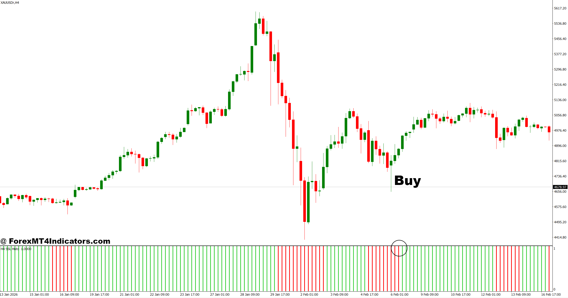 SSl Hybrid Indicator MT4 2 How to Trade with SSl Hybrid Indicator MT4 - Buy Entry
