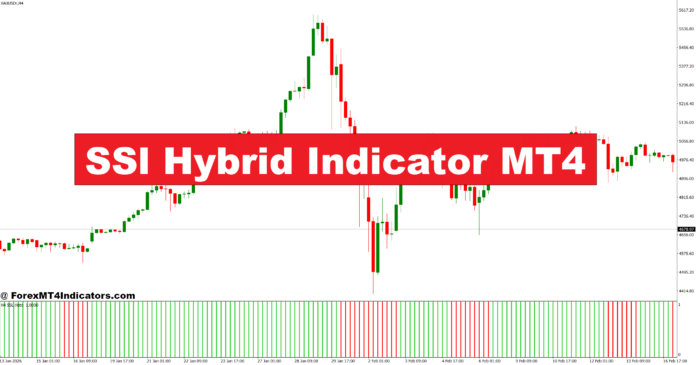 SSl Hybrid Indicator MT4 SSl Hybrid Indicator MT4