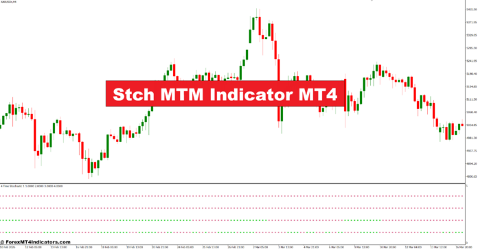 Stch MTM Indicator MT4