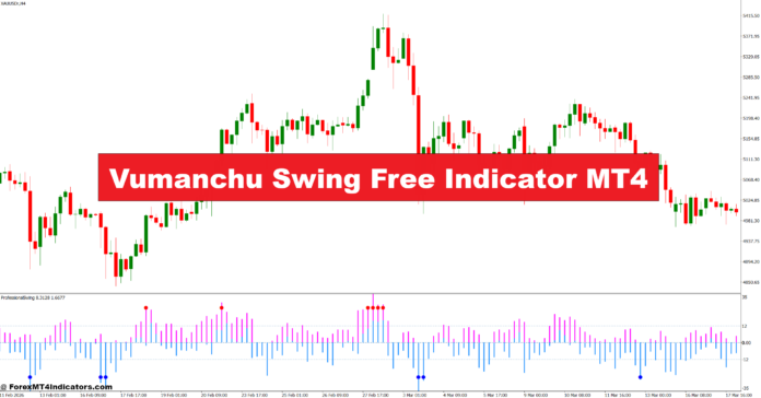 Vumanchu Swing Free Indicator MT4 Vumanchu Swing Free Indicator MT4