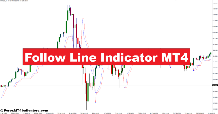 Follow Line Indicator MT4 Follow Line Indicator MT4