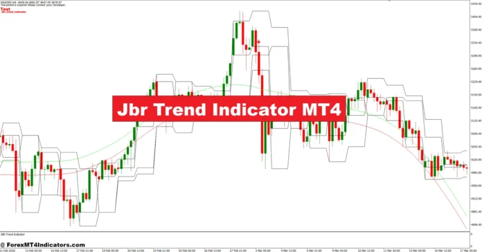 Jbr Trend Indicator MT4
