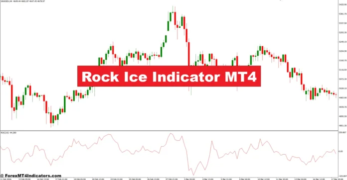 Rock Ice Indicator MT4
