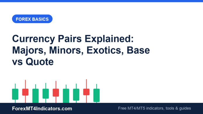 Currency Pairs Explained: Majors, Minors, Exotics, Base vs Quote