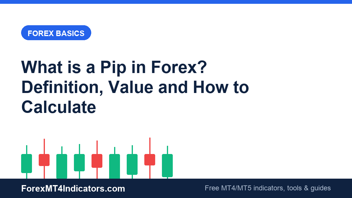 what-is-a-pip What is a pip in forex — pip value by lot size illustration