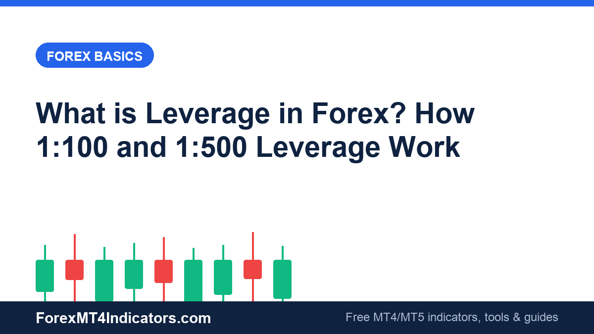 what-is-leverage-in-forex What is leverage in forex — 1:100 vs 1:500 margin illustration