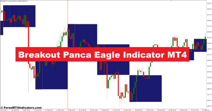 Breakout Panca Eagle Indicator MT4