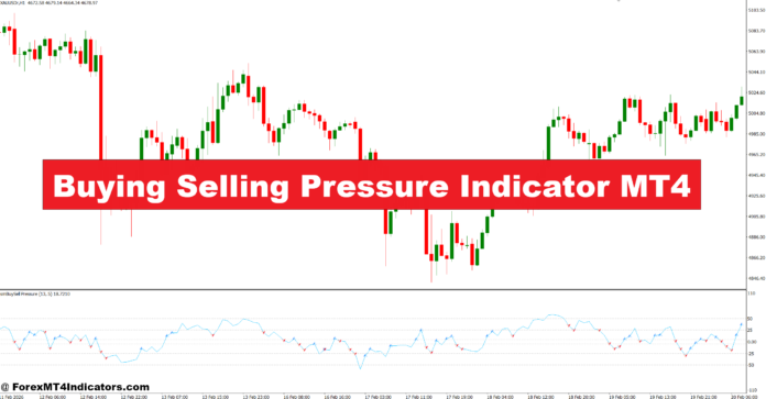 Buying Selling Pressure Indicator MT4
