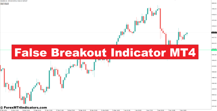 False Breakout Indicator MT4