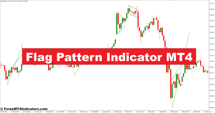 Flag Pattern Indicator MT4