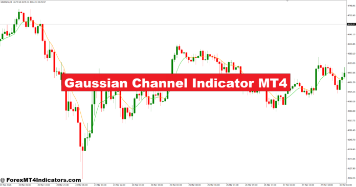 Gaussian Channel Indicator MT4 Gaussian Channel Indicator MT4