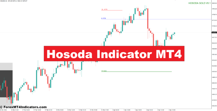 Hosoda Indicator MT4 Hosoda Indicator MT4