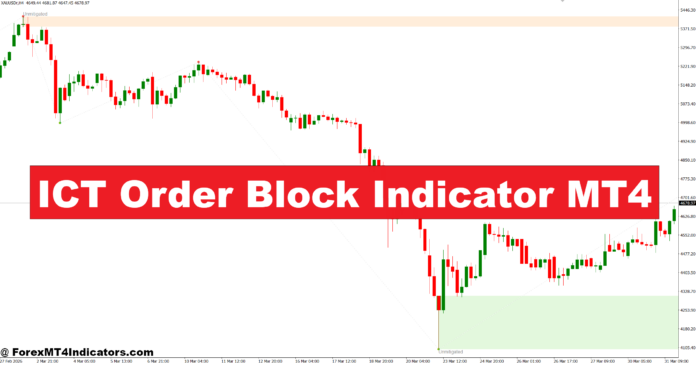 ICT Order Block Indicator MT4
