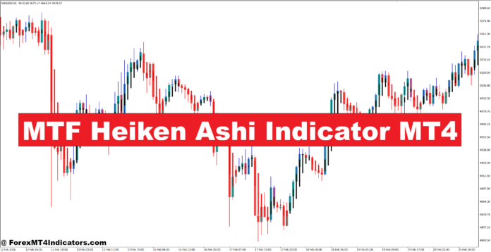 MTF Heiken Ashi Indicator MT4