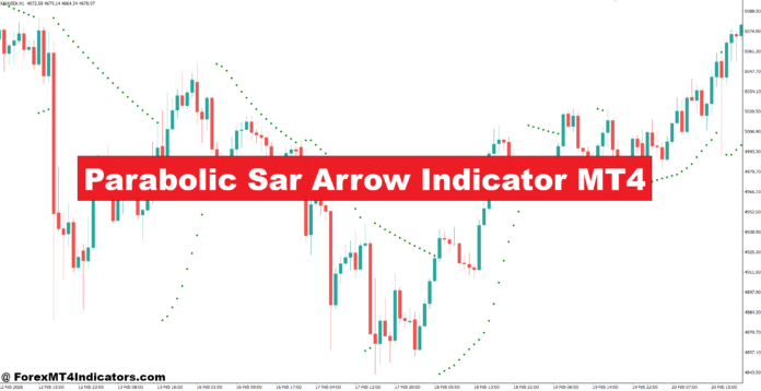 Parabolic Sar Arrow Indicator MT4 Parabolic Sar Arrow Indicator MT4