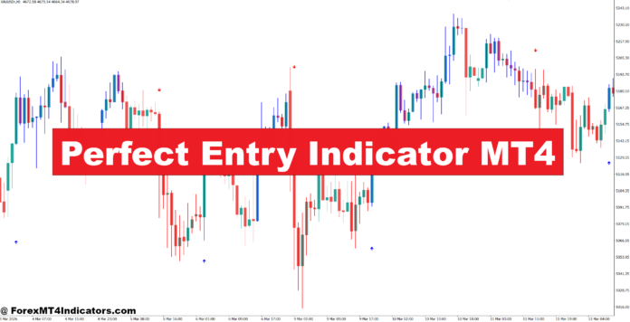 Perfect Entry Indicator MT4