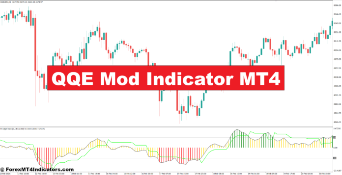 QQE Mod Indicator MT4