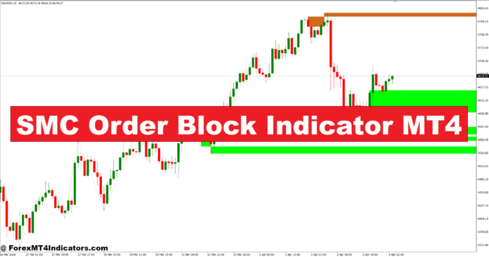 SMC Order Block Indicator MT4