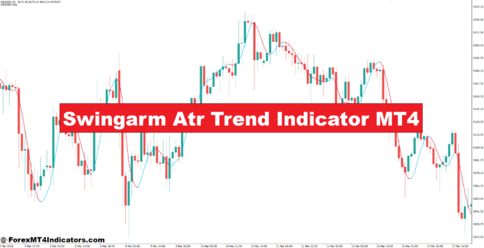 Swingarm Atr Trend Indicator MT4