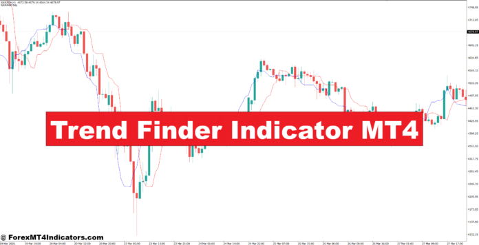 Trend Finder Indicator MT4