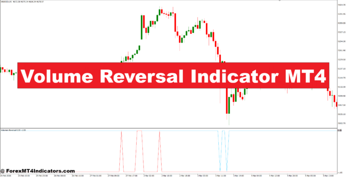 Volume Reversal Indicator MT4 Volume Reversal Indicator MT4