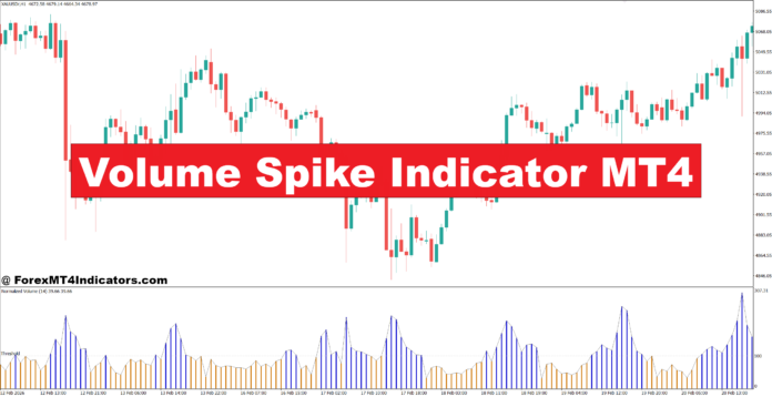 Volume Spike Indicator MT4