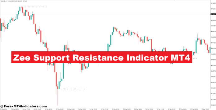 Zee Support Resistance Indicator MT4 Zee Support Resistance Indicator MT4