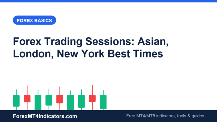 Forex Trading Sessions: Asian, London, New York Best Times