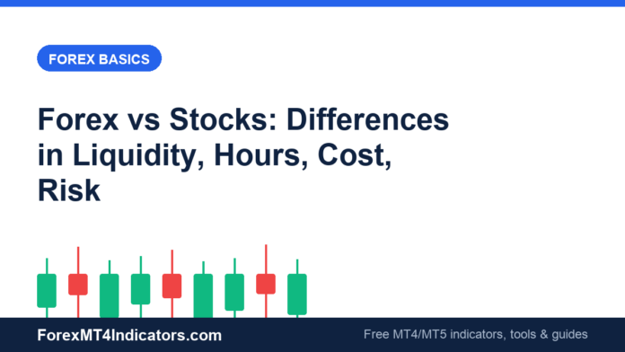Forex vs Stocks: Differences in Liquidity, Hours, Cost, Risk
