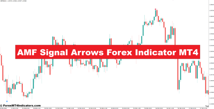AMF Signal Arrows Forex Indicator MT4 AMF Signal Arrows Forex Indicator MT4