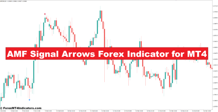 AMF Signal Arrows Forex Indicator for MT4 AMF Signal Arrows Forex Indicator for MT4
