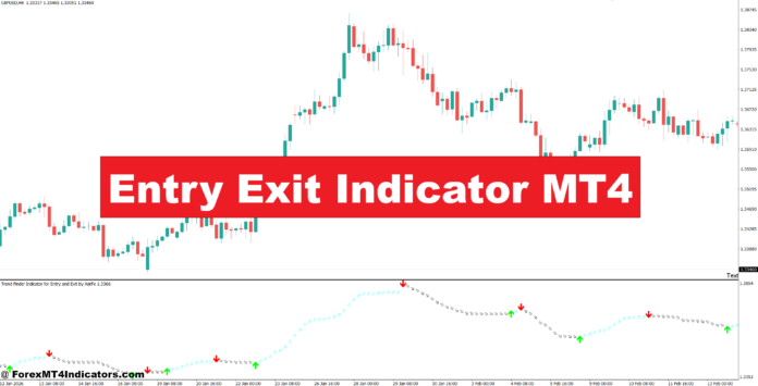 Entry Exit Indicator MT4