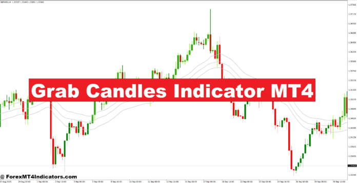 Grab Candles Indicator MT4