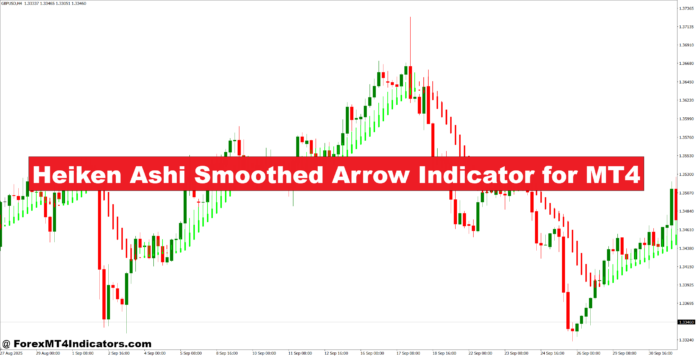Heiken Ashi Smoothed Arrow Indicator for MT4 Heiken Ashi Smoothed Arrow Indicator for MT4