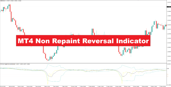 MT4 Non Repaint Reversal Indicator